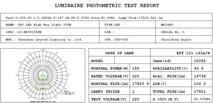 Le CE RoHS a approuvé le haut conducteur imperméable 4 de Lumileds 3030 Chips Meanwell de lumière de baie d'UFO LED